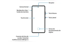 Samsung: se filtra posible fecha de lanzamiento del Galaxy S10 Lite y Galaxy Note 10 Lite [FOTOS]