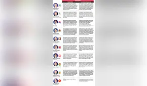 Propuestas [INFOGRAFÍA]