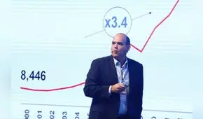 CADE 2018: Plantean establecer salarios mínimos por regiones