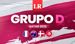 Partidos del grupo D de Mundial Qatar 2022, fecha 3: horarios, canales de TV, resultados y posiciones