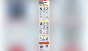 Mayoría de candidatos para Lima se definen este fin de semana