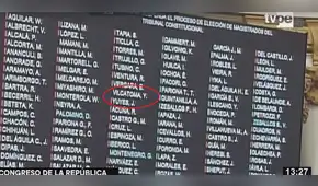 Vilcatoma no registró asistencia en elección de magistrado, pero contaron su voto Vilcatoma no registró asistencia en elección de magistrado, pero contaron su voto