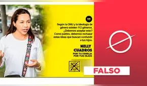 Es falso que según la ONU existen “112 géneros”, como dice Nelly Cuadros