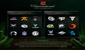 Dota 2: ya se conocen los equipos del 'main event' del The International 2018