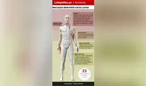 Necropsia determinó varios cortes