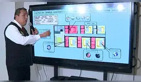 Descuartizamiento en S.M.P.: el paso a paso del doble asesinato realizado en hostal [FOTOS]