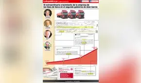 El extraordinario crecimiento de la empresa de los hijos de Nava en el segundo gobierno de Alan García 