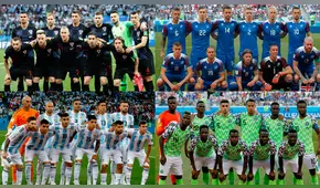 Rusia 2018: así quedó la tabla de posiciones del Grupo D