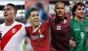 Copa América 2019: Análisis del grupo de la selección peruana 