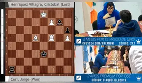 Jorge Cori se coronó como campeón Iberoamericano de Ajedrez en España