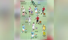 El once del año [INFOGRAFÍA]