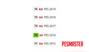 PES 2020: Christian Cueva baja su promedio con respecto a PES 2019 PES 2020: Christian Cueva baja su promedio con respecto a PES 2019