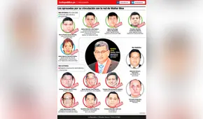 Los apresados por su vinculación con la red de Walter Ríos [INFOGRAFÍA]