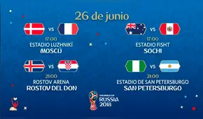 Resultados del Mundial Rusia 2018 | Últimas noticias 