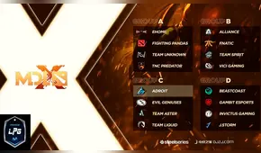 Dota 2: jugador peruano Chris Luck se enferma en China y su equipo teme por su salud