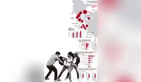 Distritos con más denuncias por comisión de delitos [INFOGRAFÍA]