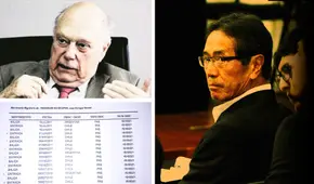 Se cae la versión de Yoshiyama sobre el aporte millonario del empresario Rassmuss