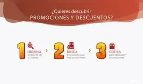 ¿Cómo cotizar una vivienda en línea?