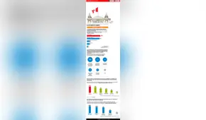 La corrupción en agenda