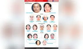 Los investigados del caso Orellana [INFOGRAFÍA]