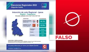 Es falsa supuesta encuesta de Ipsos sobre intención de voto para gobernador regional de Cajamarca