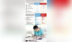 Propuesta del Consejo Privado de la Competitividad [INFOGRAFÍA]