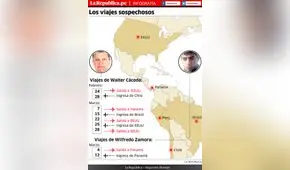 Los viajes sospechosos de pareja de presunto asesino de José Yactayo