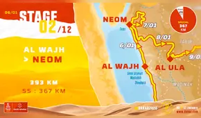 Dakar 2020: mira los resultados de la etapa 2 del rally más extremo del mundo en Arabia Saudita