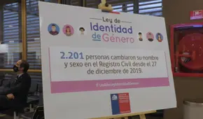 Chile: más de 2.200 personas lograron cambiar su nombre y sexo en sus documentos