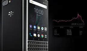 Blackberry: acciones de la compañía registran valor más alto en nueve años