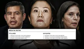 Se cae denuncia fujimorista sobre supuesto fraude en una mesa de Puno