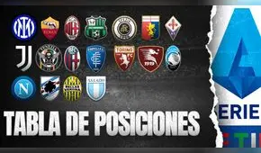 Serie A: ¿cuál es el fixture, la tabla de posiciones y quiénes son los actuales goleadores?