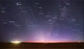 Horóscopo 2022: ¿cuáles son los dos nuevos signos del zodiaco y qué fechas tienen?
