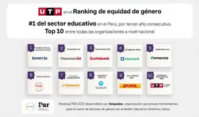La UTP en el Top 10 de organizaciones en el Perú con mejores prácticas de equidad de género