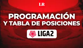 Fútbol peruano Liga 2: resultados de los partidos de hoy en el Torneo Clausura