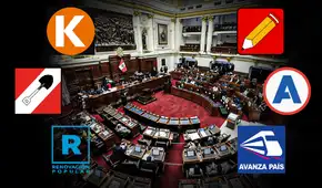 ¿Cómo quedarán conformadas las comisiones ordinarias en el Congreso? ¿Cómo quedarán conformadas las comisiones ordinarias en el Congreso?