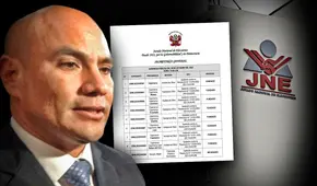 Cajamarca: Joaquín Ramírez asumirá como alcalde tras declarar fundada su apelación en el JNE