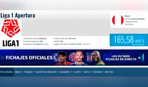 ¿Quiénes son los 5 futbolistas peruanos sin equipo más caros según Transfermarket?