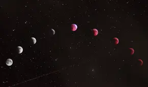 ¿Cómo saber mi ascendente con mi hora de nacimiento según la astrología?