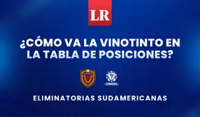 Tabla de posiciones Eliminatorias Sudamericanas 2026: así queda Venezuela tras las primeras fechas