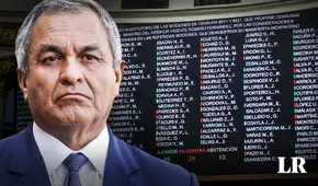 Vicente Romero fue censurado con amplia mayoría, ¿qué bancadas votaron en contra?