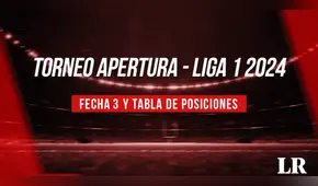 Tabla de posiciones 2024: Universitario se pone puntero de la Liga 1 tras ganar el clásico