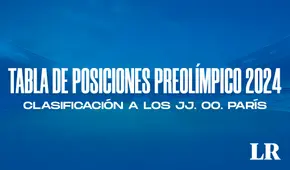 Tabla de posiciones Preolímpico 2024 EN VIVO: así se jugará el pase a los Juegos Olímpicos París