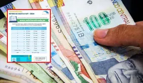 Retiro AFP 2024: más de 81.000 solicitudes se presentaron este jueves 23 de mayo