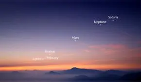 La increíble alineación planetaria que podrás ver en los primeros días de junio: ¿a qué se debe?