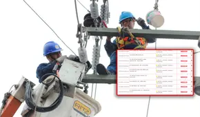 Bomberos atienden más de 15 casos de personas atrapadas en ascensores tras corte masivo de luz en 3 distritos de Lima