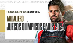 Con Perú en el medallero: así marcha la tabla de preseas de los Juegos Olímpicos París 2024