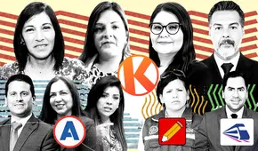 Congreso: APP, Fuerza Popular y sus aliados capturaron 16 jefaturas y oficinas