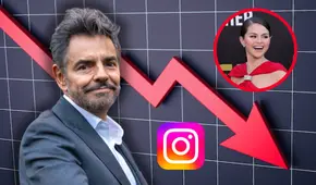¿Críticas a Selena Gomez costaron millones de seguidores a Eugenio Derbez en Instagram? Aquí te explicamos todo lo que debes saber