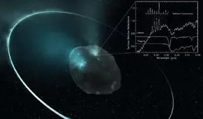 La primera foto de hielos del sistema solar de 5.000 millones de años es revelada por el James Webb